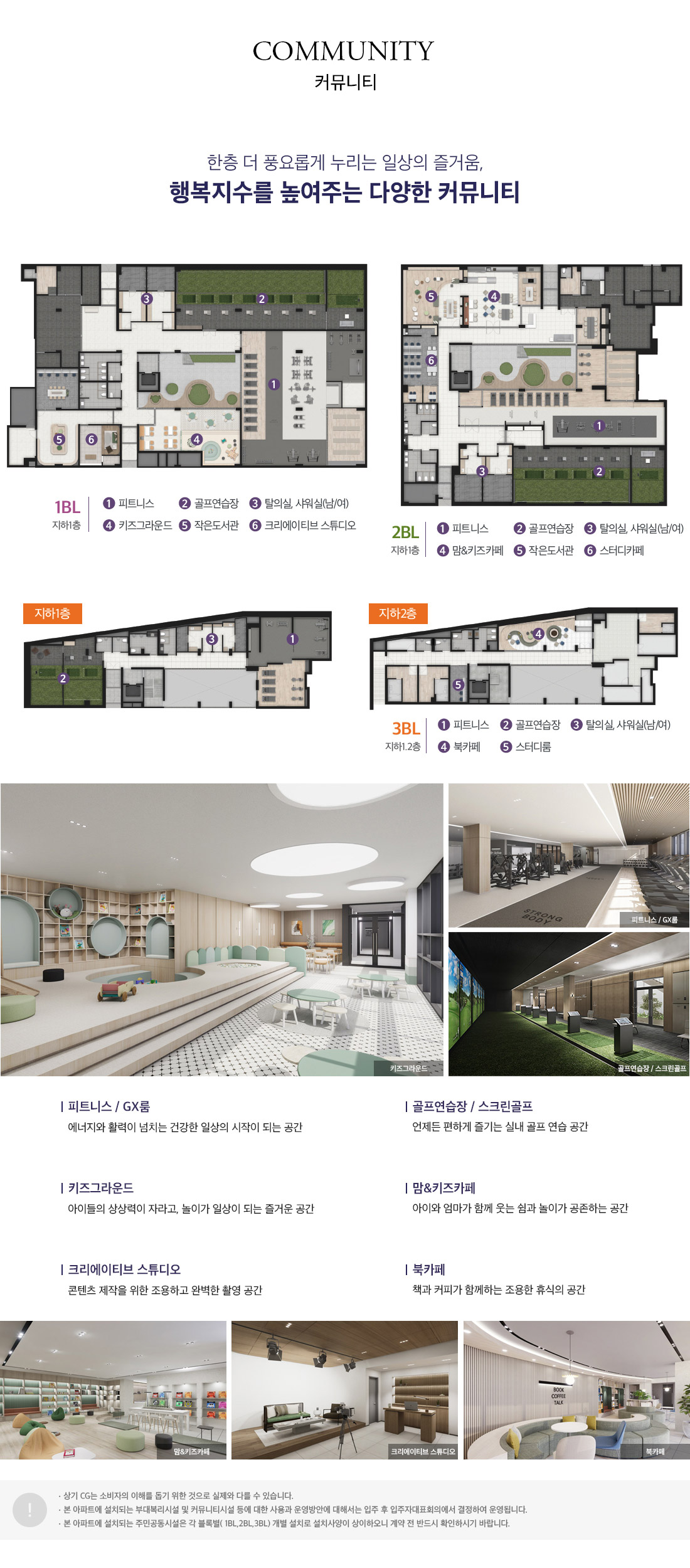 해링턴 플레이스 풍무 커뮤니티 시설 배치 및 안내 이미지