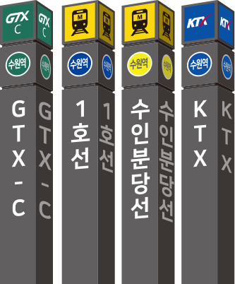 수원역 교통 안내