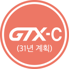 GTX-C