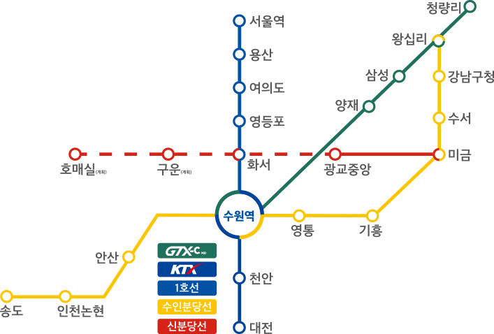 수원역 광역 교통망